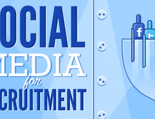 Social Media for Recruitment